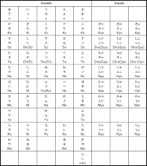 File Nihongo Ichiran 01 Converted Svg Wikimedia Commons