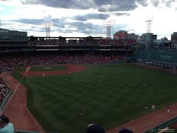 Fenway Park Roof Deck Tables Rateyourseats Com