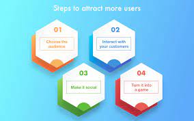 One of the best free paypal money games of 2021. How Do Free Apps Make Money Without Ads And Other Great Approaches To Earn With A Free Application
