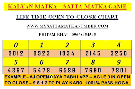Lifetime Open To Close Matka Game Kalyan Tips Lottery