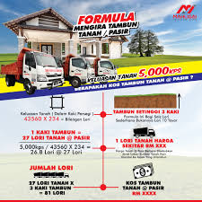 C ku kira kau rumah g nyatanya kau cuma aku sewa c dari tubuh seorang perempuan. Mahligai Idaman Hai Semua Tahu Tak Cara Nk Kira Tambun Facebook