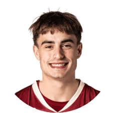 Jack Di Donna (Boston College)