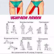 комплекс упражнений для похудения в тренажерном зале для женщин Pinterest Uprazhneniya Korotkie Trenirovki Fitnes