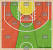 Basketball Shooting Percentage Chart