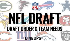 Pff elite subscribers can also download the 1. 2020 Nfl Draft Order Team Needs Position Holes To Fill For All 32 Teams