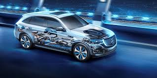 The site owner hides the web page description. The New Mercedes Benz Eqc Daimler