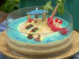 Pin On Desserts