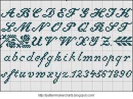 Buchstaben malvorlage 3d zeichnen lernen kostenlos leicht. 17 Kreuzstich Alphabet Ideen Kreuzstich Alphabet Alphabet Sticken