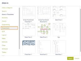 How To Create Flow Charts In Draw Io Draw Io