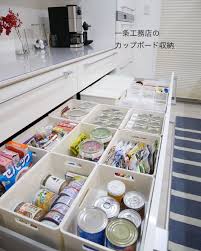 キッチンに文房具 書類に洋服 家の中には片付けたい場所がたくさん せっかく片付けるなら使いやすくすっきりさせたい そんなときに欠かせないのがニトリの収納グッズです パントリーの収納整理 食器 収納 引き出し キッチン 収納 エレクター