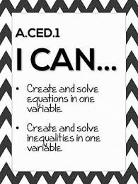 Equations And Inequalities Quick Checks For A Ced 1 Equations Teaching Algebra Inequality