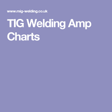 tig welding amp charts in 2019 welding tips tig welding