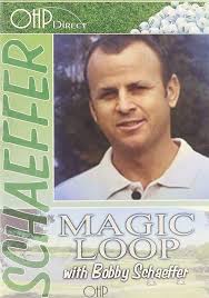 Amazon.com: Magic Loop : Schaeffer, Bobby, O'Leary, Mike, Schaeffer, Bobby,  Schaeffer, Bobby: Movies & TV