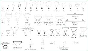 6 Recessed Light Bulb Size Small Inch Lighting Types