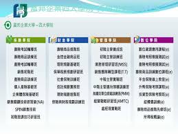 The site owner hides the web page description. Ppt å¯Œé‚¦é‡'æŽ§ç°¡ä»‹powerpoint Presentation Free Download Id 4688014