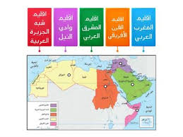 وطن يغرد خارج السرب صحيفة مستقلة تصدر في الولايات المتحدة الأمريكية منذ 1991. Ø£Ù†Ù‡Ø§Ø± Ø§Ù„ÙˆØ·Ù† Ø§Ù„Ø¹Ø±Ø¨ÙŠ Nastavna Sredstva