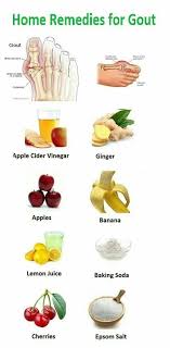 Home Remedies For Gout Gout Remedies Home Remedies For Gout Gout Diet