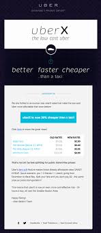 19 Examples Of Brilliant Email Marketing Campaigns Template Email Marketing Campaign Template Email Marketing Examples Email Marketing