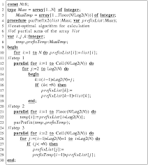 Answer keys for kcet chemistry releases in the online mode by kea. Parallelism Answer Key Savvas Realise 9 3 Parallel Design Patterns Opencsf Computer Systems Fundamentals A Contains Parallelism And Thus Is The Correct Answer Akhmallbakrie