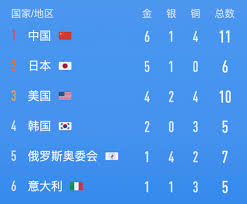 Maybe you would like to learn more about one of these? çº½æ–¯é¢'éŸ©å›½newspimé€šè®¯ç¤¾ä¸­æ–‡ç½'