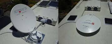 The difference channel differences between dish's packages are also a little clearer: 10 Best Rv Portable Satellite Dishes In Depth Review