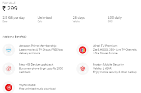 Airtel New Rs 299 Plan Unlimited Calls 2 5 Gb Per Day 28 Days Validity Amazon Prime Membership Smartofferz Blog