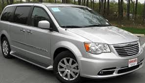 Getting the books 2006 chrysler town and country service manual now is not type of challenging means. Chrysler Town And Country P0128 Coolant Thermostat Below Temp Drivetrain Resource