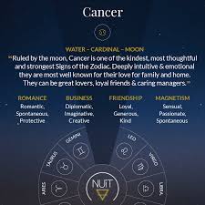 Water signs are strong and dramatic, and they are often. It S Cancer Season