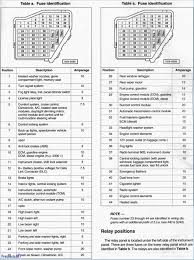 Diagram 2003 Jetta Fuse Diagram Full Version Hd Quality Fuse Diagram Housediagram Portoturisticodilovere It