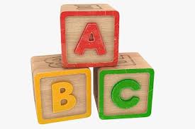 Below are a few activities that i do to connect . 4 Engaging Strategies To Teach The Alphabet Model Teaching