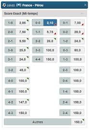 Resultat en direct, statistiques, paris sportifs. Les Types De Paris Au Parionssport