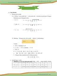 We did not find results for: Bahan Ajar Nilai Mutlak Pdf