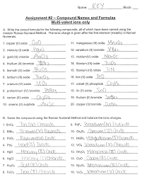 We'll see how you have to balance the charges of the two ions so they cancel each other out. Ions And Ionic Compounds Worksheet Answer Key Chemistry Worksheets Polyatomic Ion Naming Compounds Worksheet