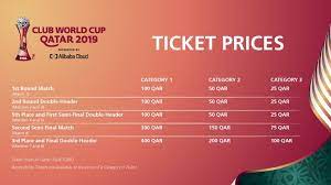 Vordruck für einen privaten darlehensvertrag. Club World Cup Qatar Logo Eat Your Turkey While Watching 2022 World Cup Ac M Group Number Logo Qatar Logo World Cup Logo Nana Swanson