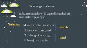 Contoh tembung saroja dalam bahasa jawa : Basa Rinengga Tembung Saroja Camboran Lan Entar Basa Jawa Kelas 5 Youtube