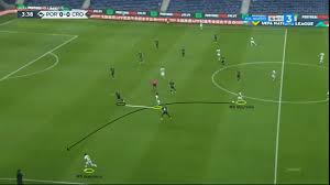 Porto, also known as the dragoes, have established rivalries with benfica and sporting cp, with their match against the former known. Uefa Nations League 2020 21 Portugal Vs Croatia Tactical Analysis