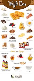 Waffle Bar Waffles Aren T Just For Breakfast Any More A Waffle Bar Is Great Any Time For Breakfast Dessert Or A L Waffle Bar Breakfast Party Bars Recipes