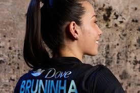 Lauren Warner Profile and Activity