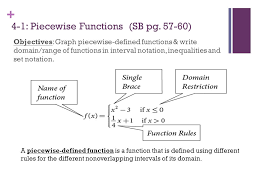 Algebra 2 H Week 3 September 8 11 Topics Piecewise Defined Functions Function Composition And Operations Inverse Functions Test 1 Wednesday 9 9 Ppt Download