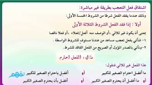 أسلوب التعجب اللغة العربية الصف الثاني الثانوي الترم الأول المنهج المصري نفهم Youtube