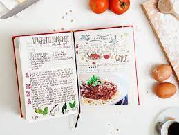 Digital meal planner in rosegold meal planner templates | etsy. Pin On Kucharka