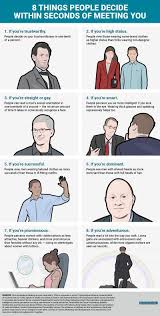 8 Things People Decide Within Seconds Of Meeting You Business Insider Psychology Psychology Facts Personality Development