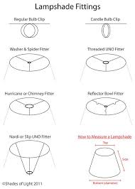 How To Measure A Lamp Shade Diy Lamp Shade Diy Lighting Lampshades