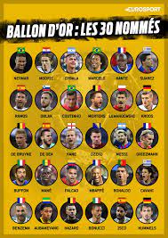Winners announced at december ballon d'or gala. Messi Ronaldo Neymar Mbappe Ou Benzema La Liste Des 30 Nommes Pour Le Ballon D Or 2017 Eurosport