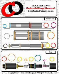 Dlx Luxe 2 0 Powercore Reg Color Coded 5x Box Oring Rebuild Kit