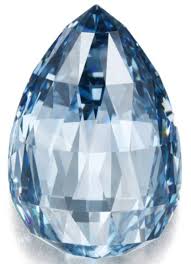 Pin On Gemstones