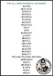 Learn the target words in the nato. New Phonetic Alphabet To Be Used Immediately Uk Cop Humour
