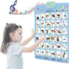 Integrate the movements involved in writing. Electronic Interactive Alphabet Wall Chart Talking Abc 123s Music Poster Best Educational Toy Toddler Kids Early Education Aliexpress