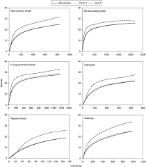 Image result for Hypselodelphys scandens