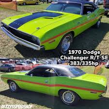 Image result for Sub Lime 1970 Chrysler